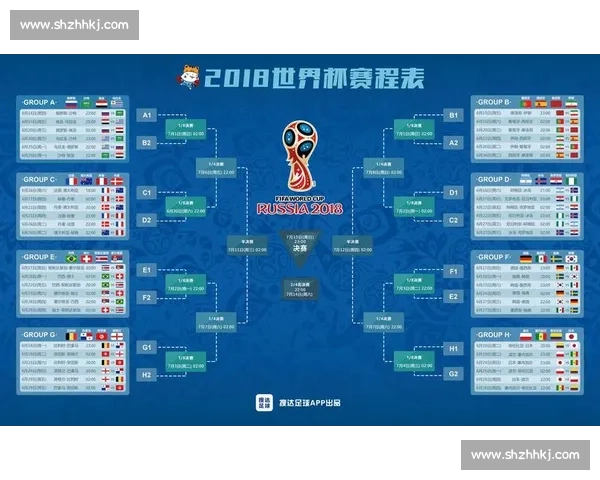 篮球世界杯比赛规则详解及参赛队伍资格与赛程安排解析 - 副本 (2)