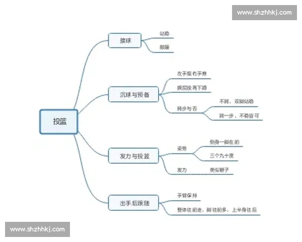 篮球比赛术语全解析及实战应用技巧详解 - 副本 (2)