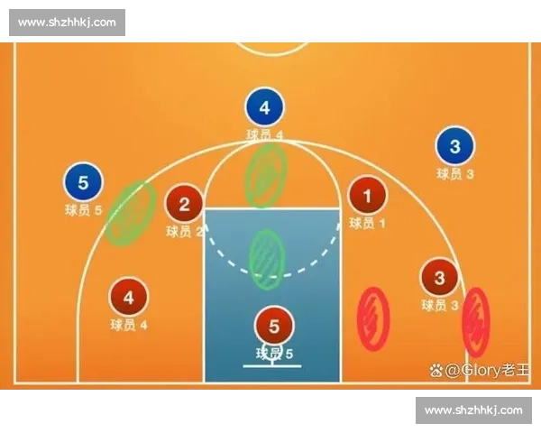 篮球赛前分析全面解读球队状态伤病情况及战术布置 - 副本