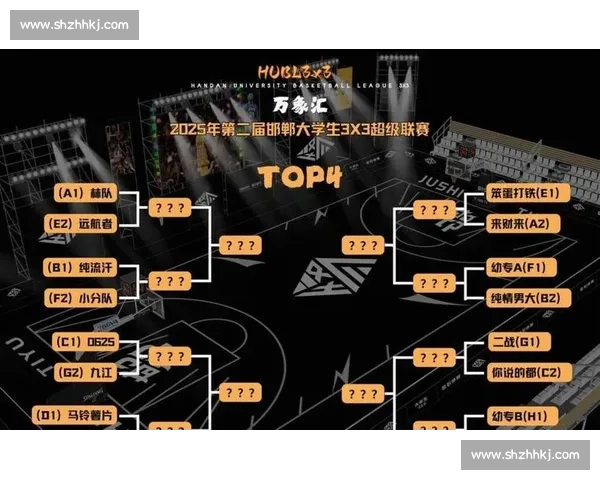 精准篮球赛事直播推荐 全面覆盖NBA CBA等各大赛事精彩对决 - 副本 - 副本 - 副本