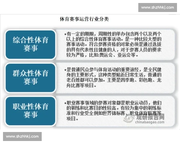 综合性体育赛事的多元化发展与全球化趋势探讨 - 副本 - 副本